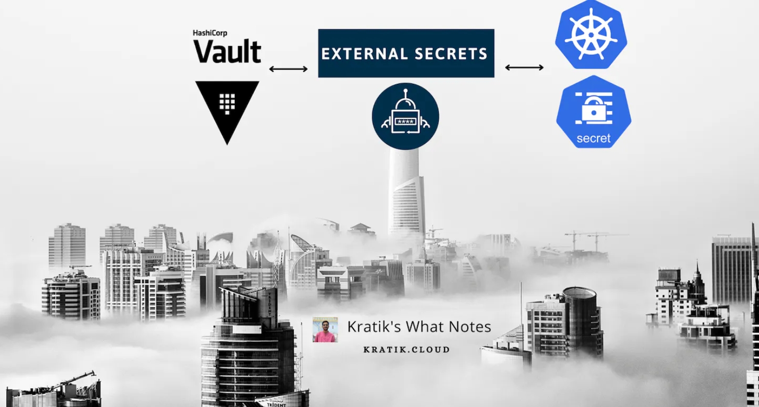 如何在生产环境中将 Vault 与 Kubernetes 的外部密钥一起使用?